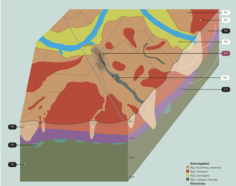 stadsgenese 480x360